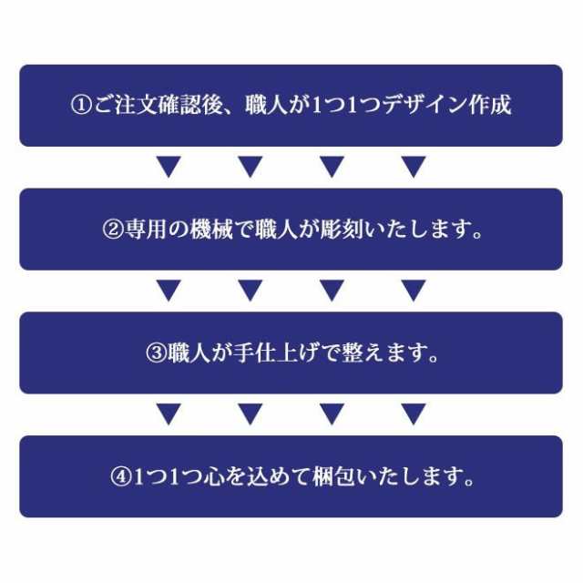 印鑑 はんこ 宝石印鑑 ラピスラズリ 天然石 青金石 (12mm〜18mm) 2本セット クロコ風印鑑ケース付 実印 銀行印 認印 開運印鑑 女性 男性 