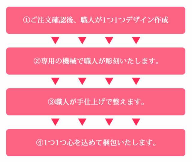 手仕上げ 紅水晶（ローズクォーツ）印鑑13.5×60ミリ 牛革ケース付き