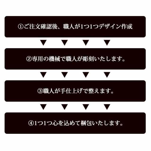 印鑑 はんこ 宝石印鑑 タイガーアイ 虎目石 (12mm〜18mm) 3本セット