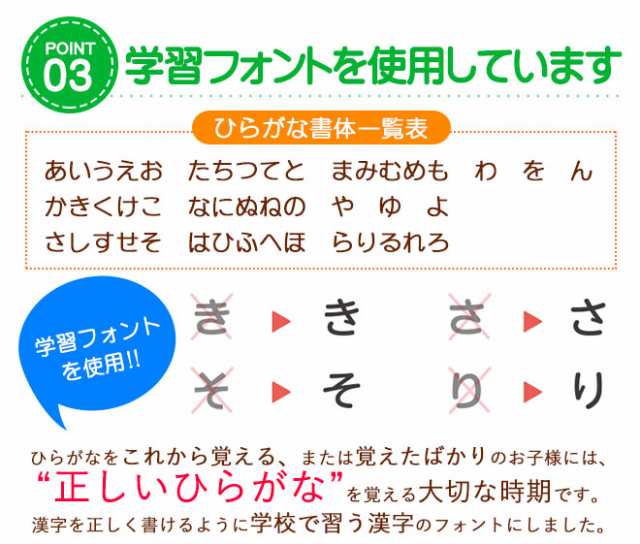 送料無料 Newおなまえポンスタンダード19点セットアイロン不要 入園準備 入学準備にお名前をポンと押すだけ お名前スタンプの通販はau Pay マーケット 株式会社ハンコヤストア