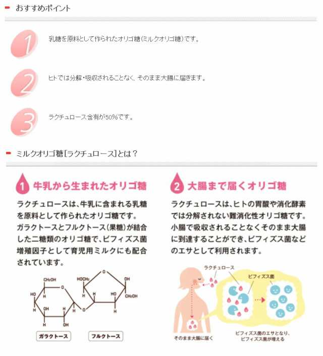 当日出荷 送料無料 クリニコ ミルクオリゴ糖ラクチュロースシロップ