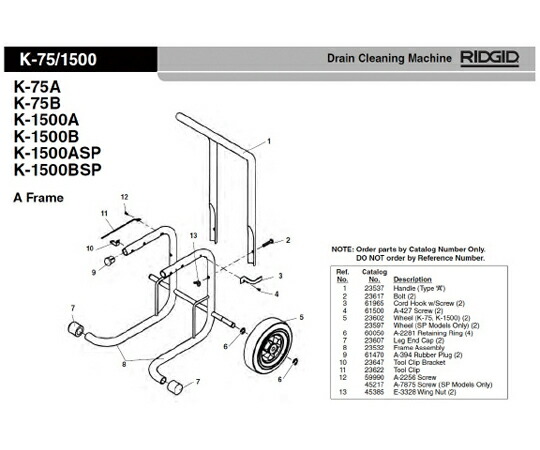 RIDGID ハンドル　Ｆ／Ｋ−７５ 1個 23537