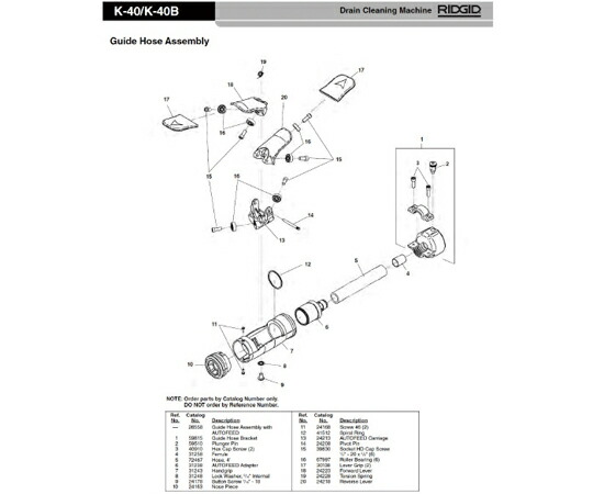 RIDGID ホース　Ｆ／Ｋ−４０ 1個 72467