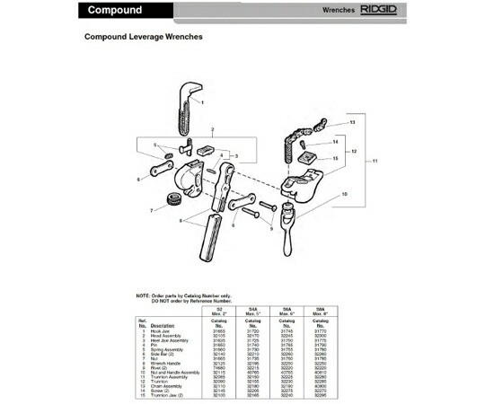 RIDGID Ｄ−４０２−１−Ｘ　トラニオン　アセンブリー 1個 32085