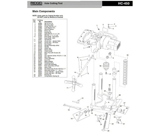 RIDGID ハンドル　Ｆ／ＨＣ−４５０ 1個 32120