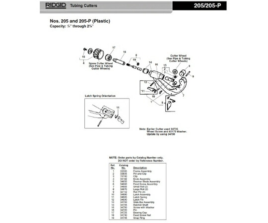 RIDGID Ｃ−８３４−Ｘ　フレームアッセンブリ　Ｆ／２０５ 1個 33395