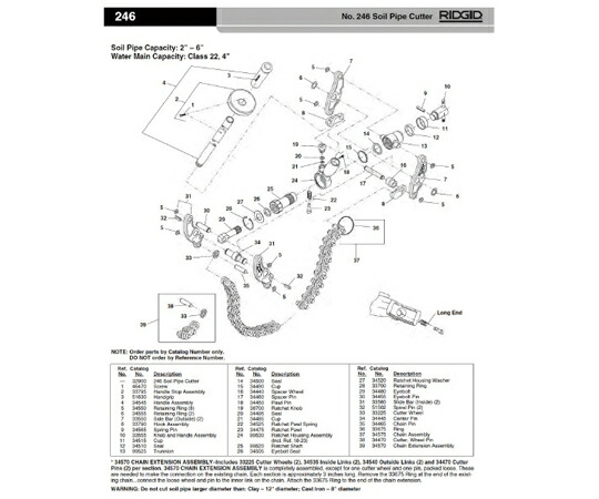 RIDGID Ｅ−２６５４−Ｘ　ハンドル　Ｆ／２４６ 1個 34545の通販は