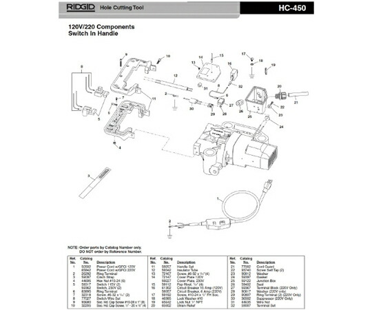 RIDGID ストレイン　レリーフ　Ｆ／ＨＣ−４５０ 1個 65602