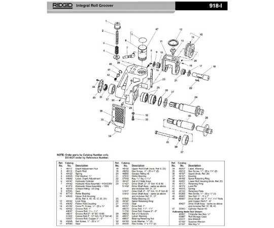 RIDGID ５０−１５０　銅管　ドライブ　ロール 1個 51732