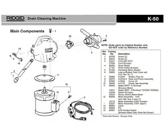 RIDGID モーター　Ｆ／Ｋ−５０　１００Ｖ 1個 52237