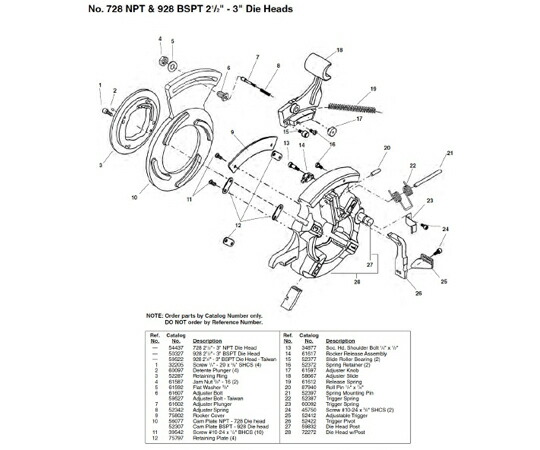 RIDGID ２　１／２−３　ＮＰＴ　ダイヘッド 1個 54437 180,360円