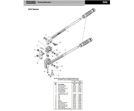 RIDGID キャリッジアッセンブリー　Ｆ／５０８ 1個 57482の通販は