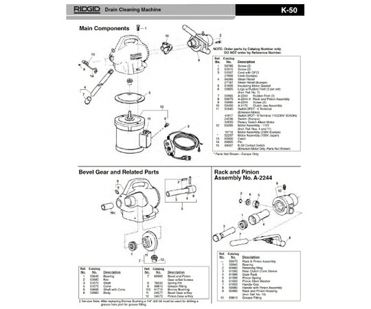 RIDGID Ａ−１８７６シャフト，コーン　Ｆ／Ｋ−５０ 1個 59695