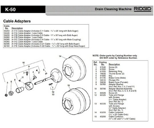 RIDGID アダプター　ブラケット　Ｆ／Ｋ−５０ 1個 59790
