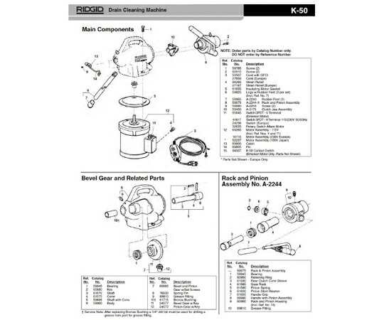 RIDGID Ａ−３０３０　ベベルギヤ　Ｆ／Ｋ−５０ 1個 60985