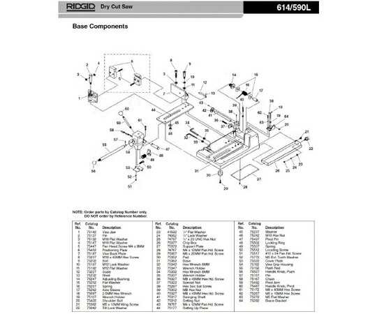 RIDGID セッティング　アップ　ピース　Ｆ／６１４ 1個 75177