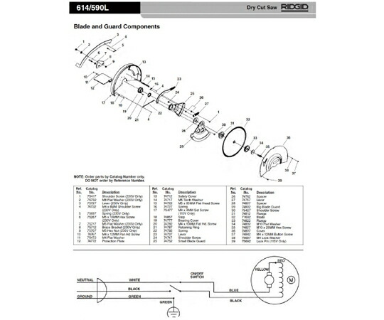 RIDGID ビッグ　ブレード　ガード　Ｆ／６１４ 1個 74802