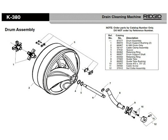 RIDGID ドラム　Ｆ／Ｋ−３８０ 1個 87077