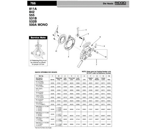 RIDGID ５３１　１／４−１ボルトダイヘッド 1個 97045