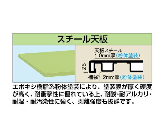 サカエ 軽量用天板 21t スチール天板 1枚 KS-1275STC