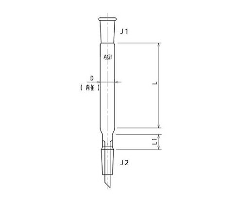 旭製作所 ジョイント付クロマトカラム 1個 3821-30/300-4Lの通販は 13,127円