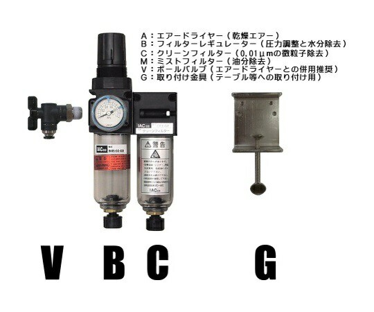 アイ・エイ・シー クリーンシステム（レギュレーター、クリーンフィルター）ボールバルブ付き 1セット BC-45-V