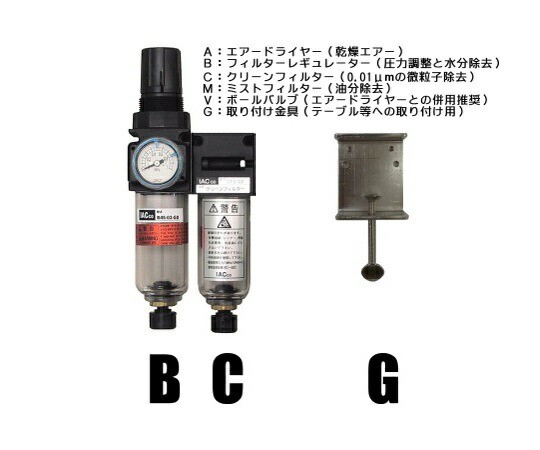 アイ・エイ・シー クリーンシステム（レギュレーター、クリーンフィルター）取付金具付き 1セット BC-45-G