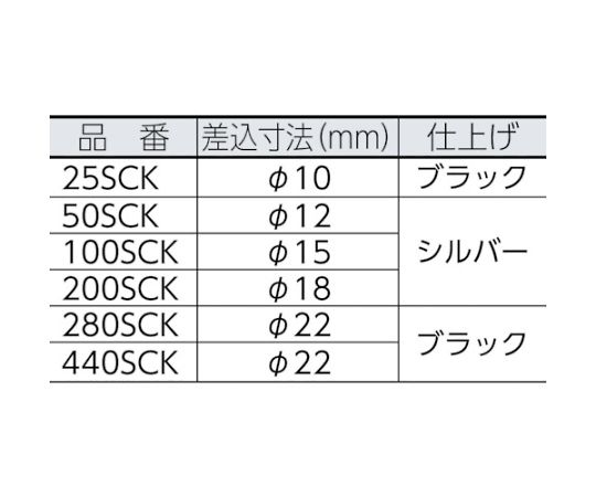 中村製作所（カノン） SCKスパナヘッド 440SCK46 1個