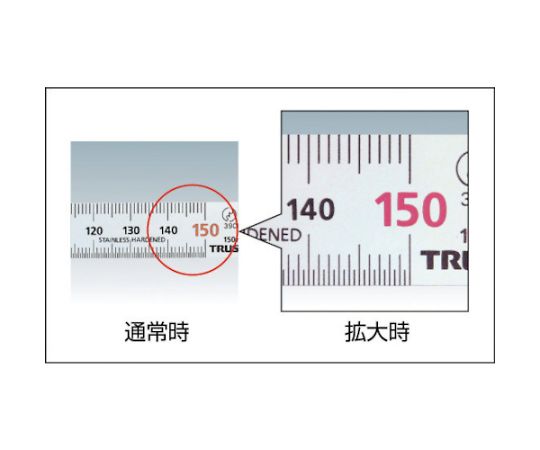 トラスコ中山 ズーム式実体顕微鏡　照明付　6.5〜45倍・13〜90倍 TS-2021 1台