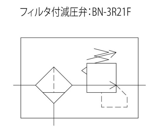 日本精器 レギュレータ 25A BN-3R01-25 1個