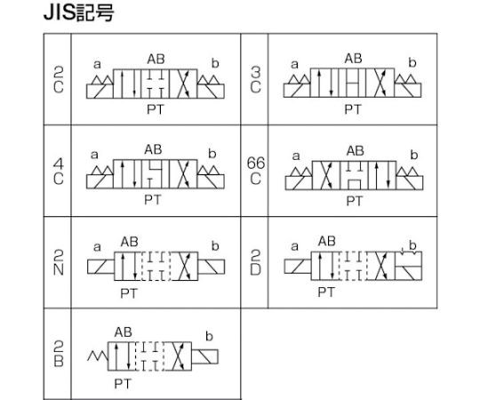 ダイキン 電磁パイロット操作弁 電圧AC100V 呼び径1 KSO-G02-2CA-30 1台