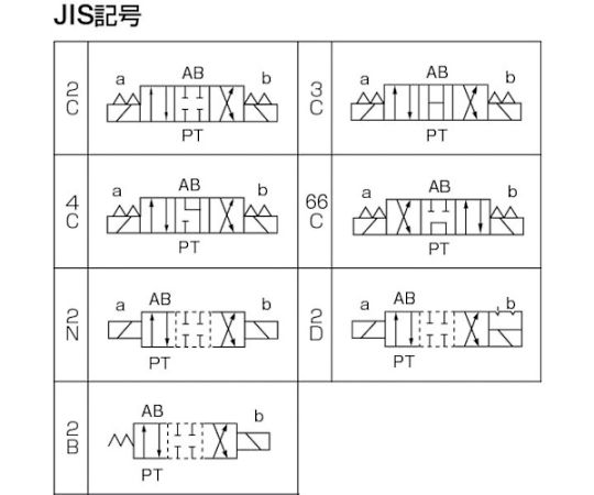 ダイキン 電磁パイロット操作弁　電圧AC200V　呼び径3/8 KSO-G03-4CB-20 1台_2