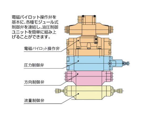 ダイキン システムスタック弁　呼び径3/8 MC-03P-05-40 1台_2