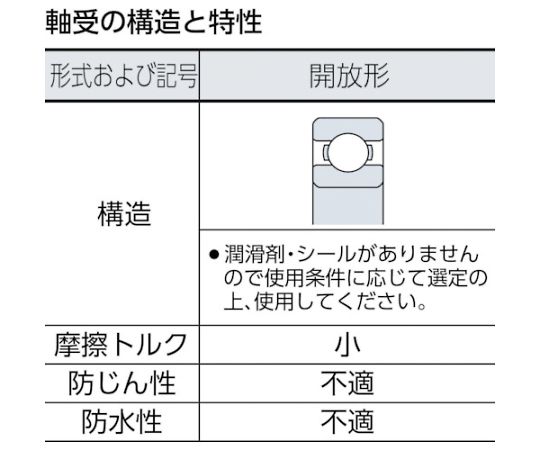 NTN B中形ボールベアリング（開放タイプ）内輪径100mm外輪径125mm幅13mm 6820 1個_2