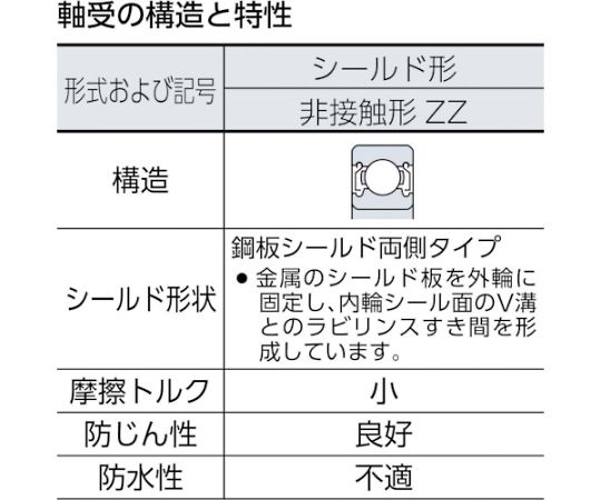 NTN H　大形ベアリング 6322ZZ 1個_2