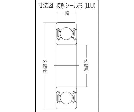 NTN B中形ボールベアリング（合成ゴム接触両側シール）内径90mm外径190mm幅43mm 6318LLU 1個