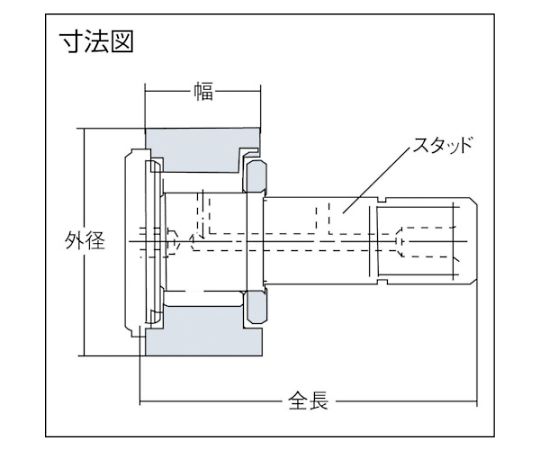 NTN F　ニードルベアリング（円筒外輪タイプ・シール付）外径62mm幅29mm全長80mm KRV62XLLH 1個_2