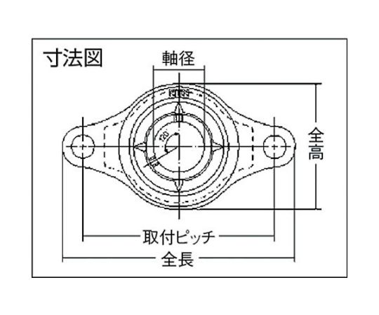 NTN G　ベアリングユニット（止めねじ式）軸径50mm全長189mm全高115mm F-UCFM210/LP03 1個