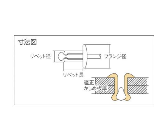 ポップリベット・ファスナー ウルトラグリップリベットΦ6.4アルミ皿頭　（1000本入） AK8120UG 1箱(1000本入)｜au PAY  マーケット