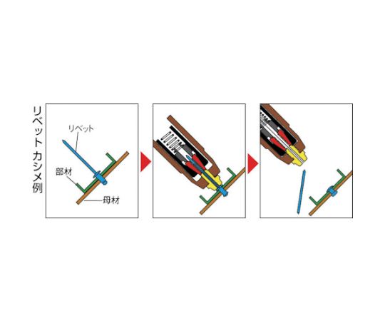 トラスコ中山 ブラインドリベット（SUS/SUS）　5-4　（500本入） SS-54C 1箱(500本入)