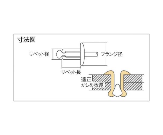 ロブテックス ブラインドリベット　アルミ/スティール　8-10　（500本入） NSA8-10 1箱(500本入)
