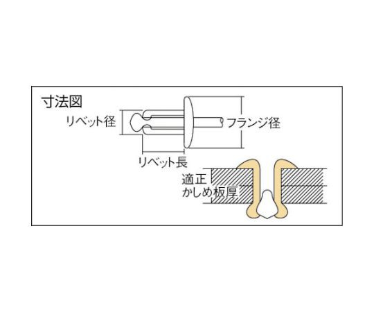 ロブテックス ブラインドリベット・シールドタイプ　アルミ/スティール6-8　（1000本入） NSA68C 1箱(1000本入)