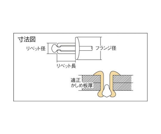 ロブテックス ブラインドリベット（アルミニウム/ステンレス製） 5-3（1000本入） 箱入 NTA53 1箱(1000本入)｜au PAY マーケット