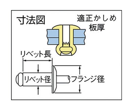 ポップリベット・ファスナー 高圧着HRリベット（オール鉄）φ6.4、SD83HR　（1000本入） SD-83-HR 1箱(1000本入)