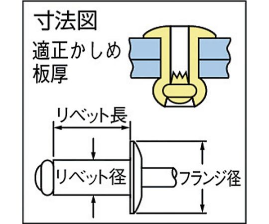 ポップリベット・ファスナー オープンリベット（オール鉄）φ3.2、SD48BS　（1000本入） SD48BS 1箱(1000本入)_3