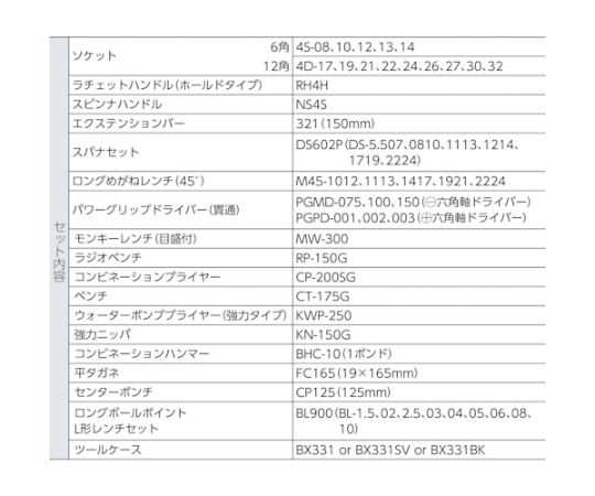 トラスコ中山 リードバイス回転台　LV100用 LVK-100 1台｜au PAY マーケット