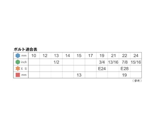 旭金属工業 ハイブリットソケットセット1/2（12.7）×13pcs VFS4100 1セット_3