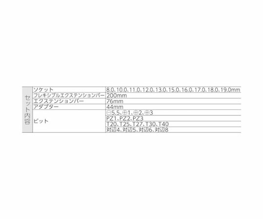 Wera 8100SB6　サイクロップラチェット「スピード」セット　3/8 004046 1セット_2