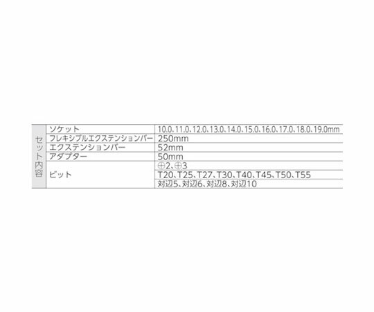 Wera 8100SC7　サイクロップラチェット「メタル」セット　1/2 004077 1セット