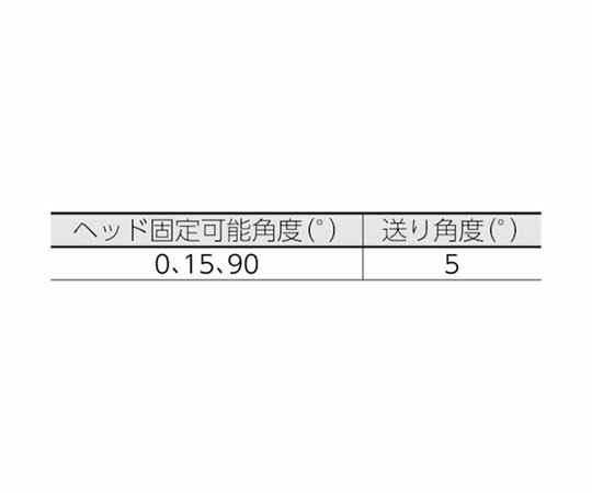 Wera サイクロップラチェット1 2 003600 1個 - 塗料・塗装用具